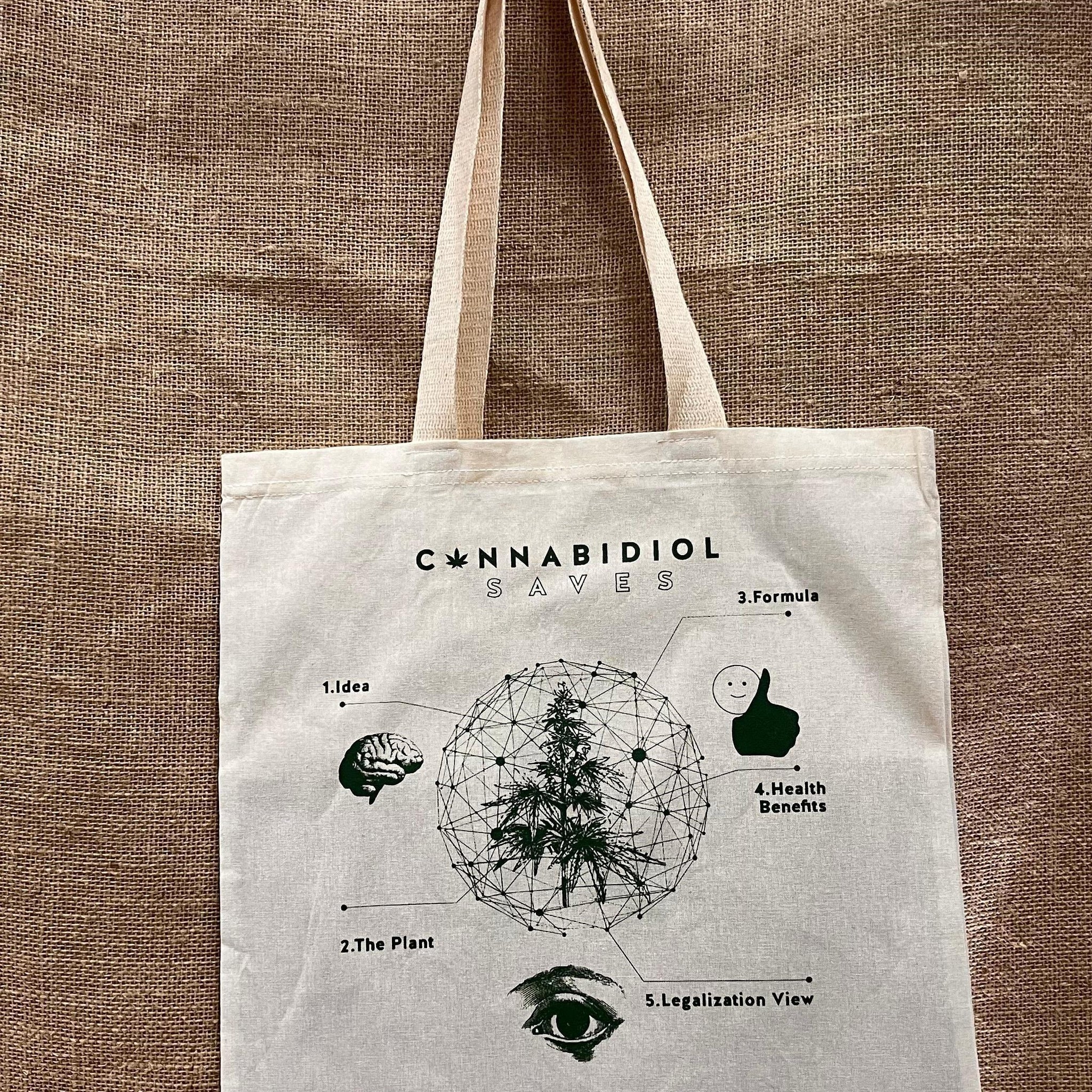 Ecobag Cannabidiol Saves - Use 24K