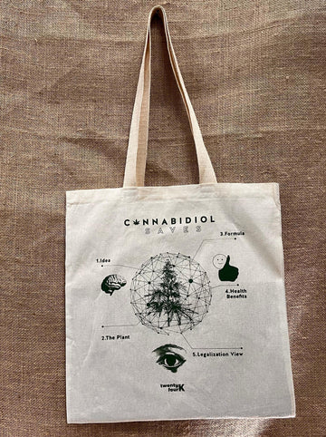 Ecobag Cannabidiol Saves - Use 24K