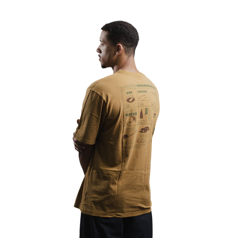 Camiseta Cannabis Concentration