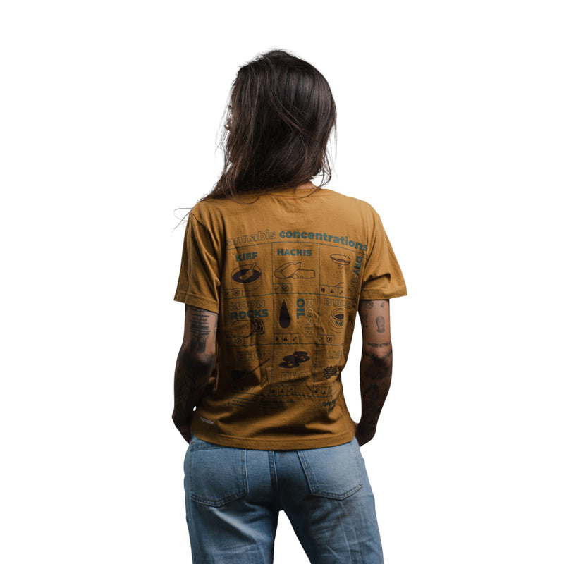 Camiseta Cannabis Concentration