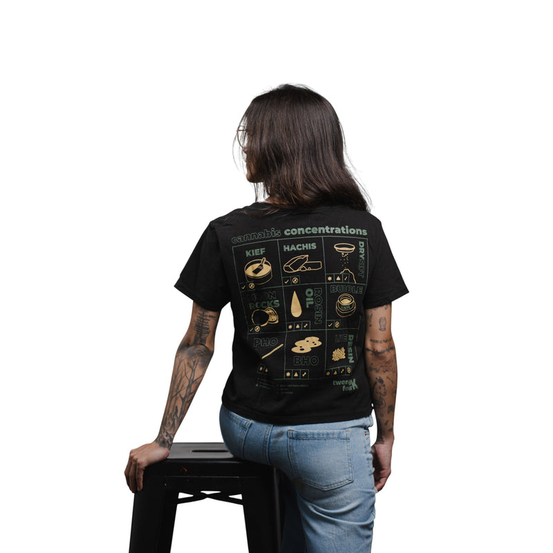 Camiseta Cannabis Concentration