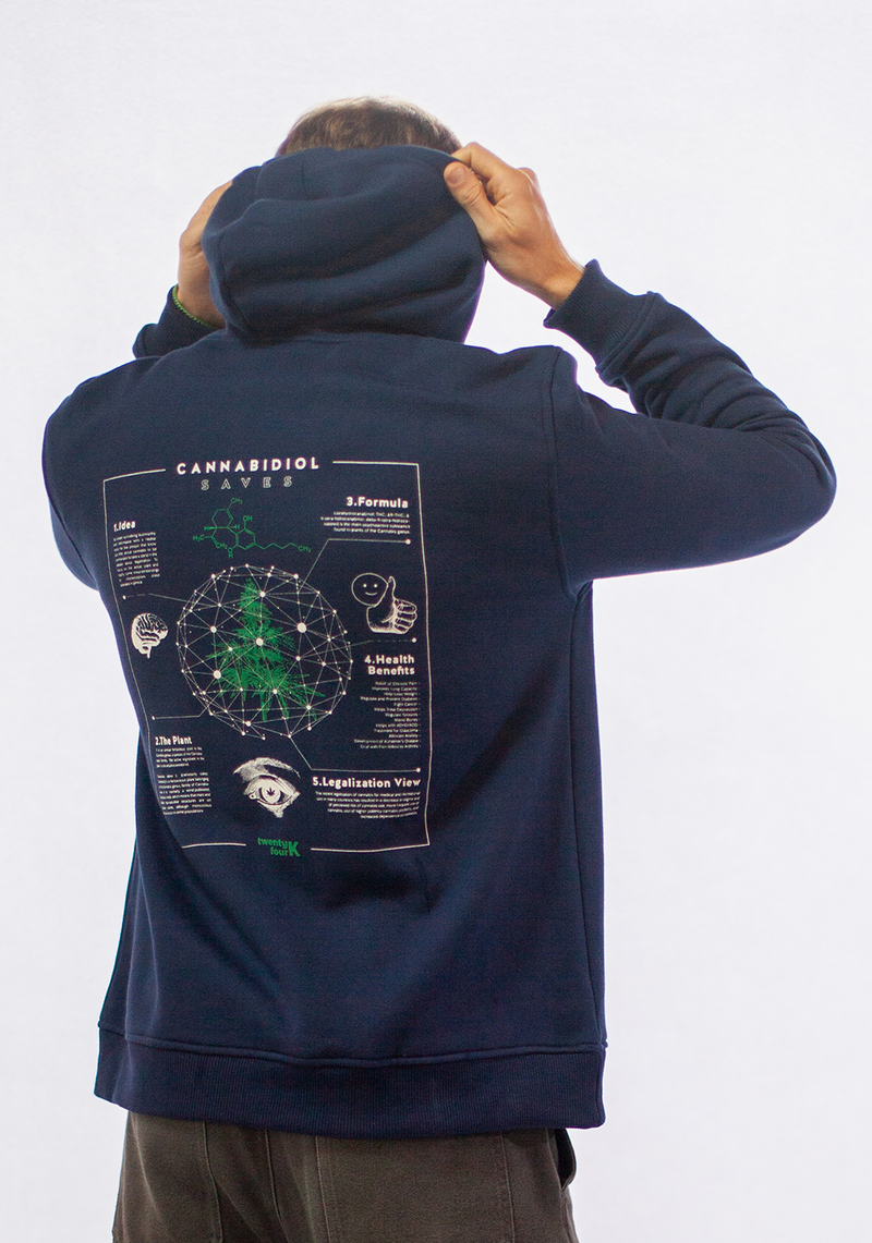Moletom Canguru Cannabidiol Saves